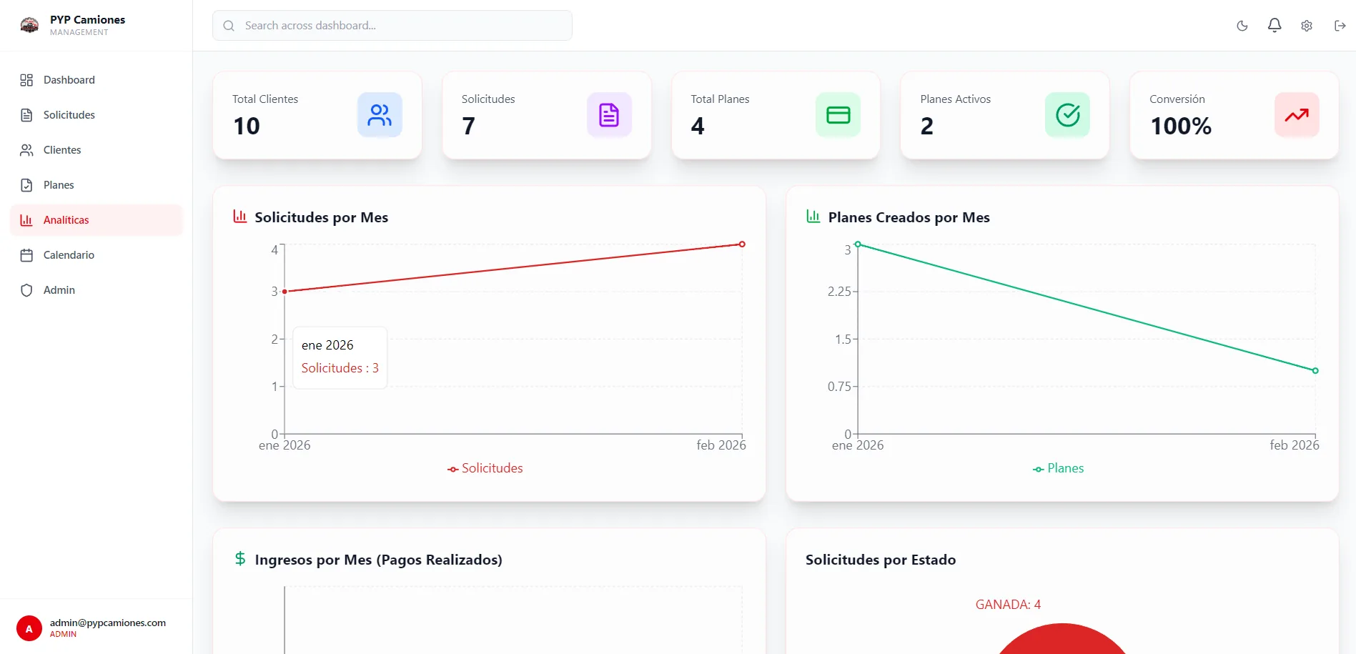 PyP Camiones screenshot 5