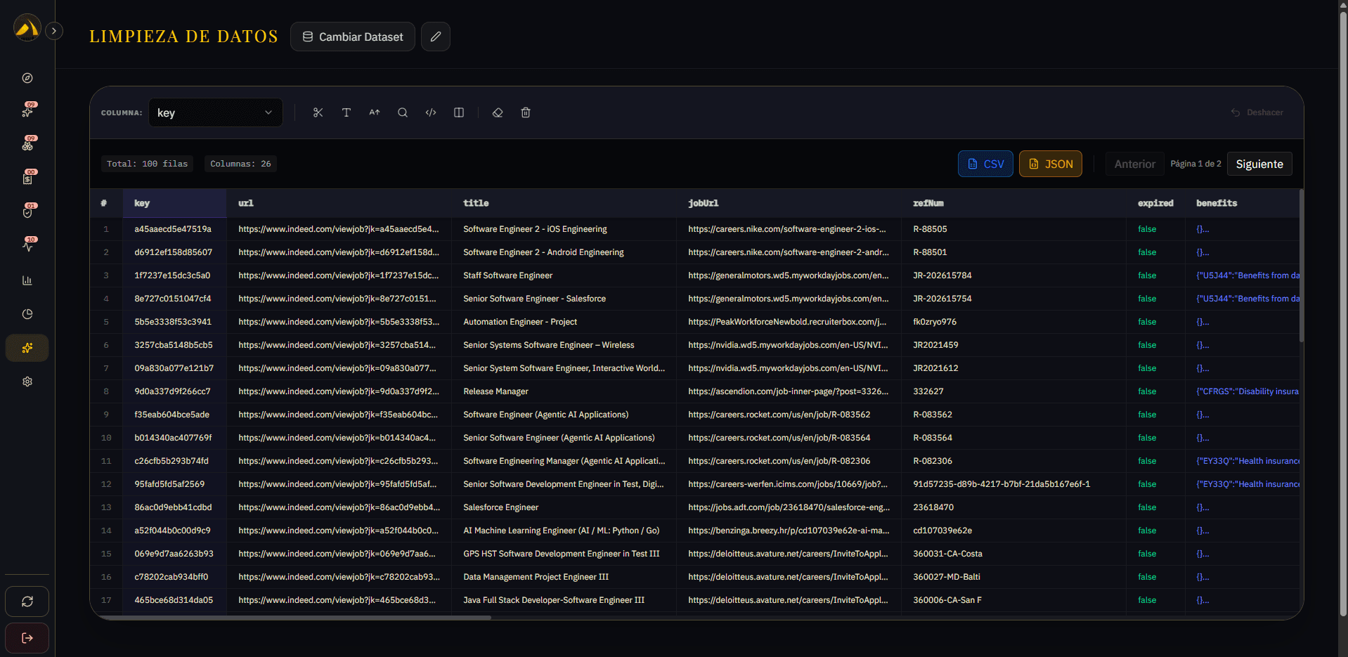 Knowten Suite — panel de inteligencia