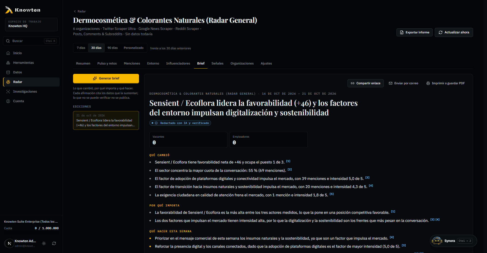 Knowten Suite — Brief Ejecutivo redactado con IA y verificado por factId