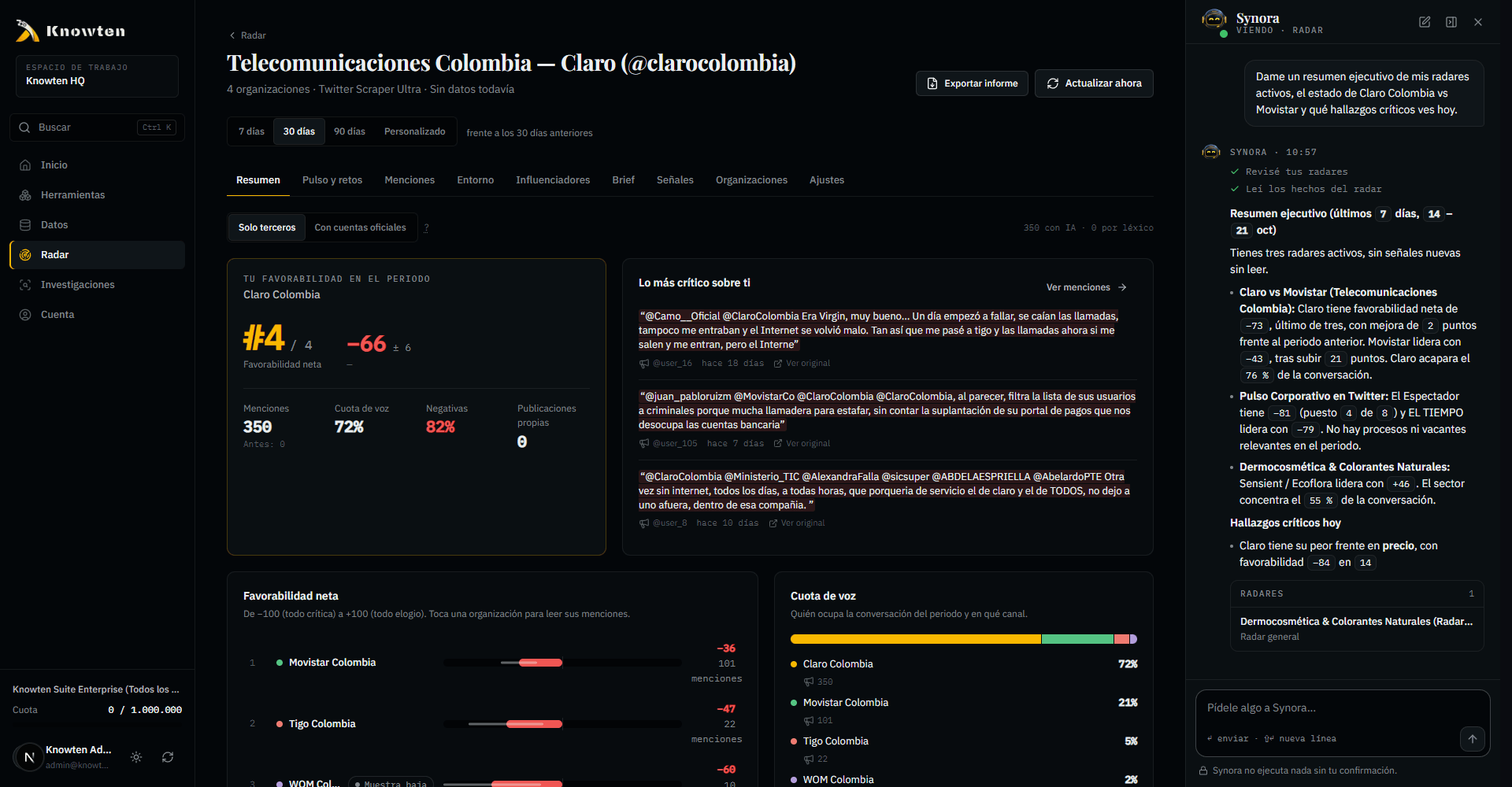 Knowten Suite — Radar Competitivo y Agente IA Synora (Ctrl+J) con trazas de herramientas